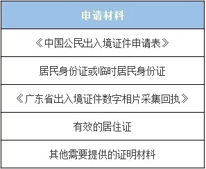 港澳自助簽證一體機全面升級，代辦服務(wù)已成歷史